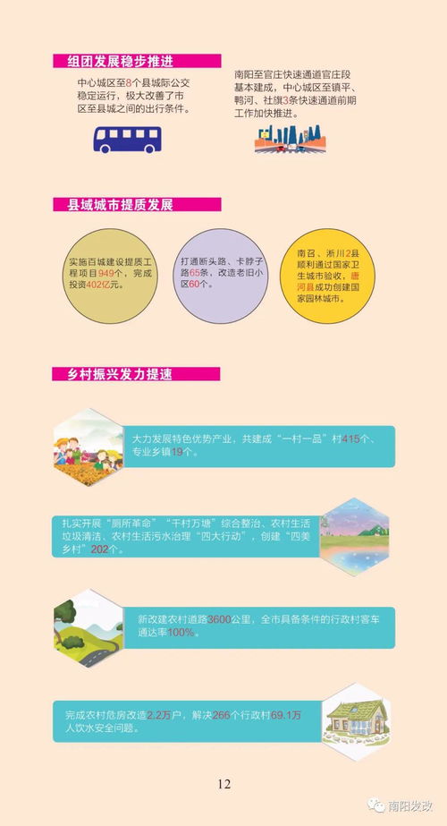 一圖讀懂2019南陽經(jīng)濟(jì)社會發(fā)展成績 自然科學(xué)研究和試驗發(fā)展的關(guān)鍵作用